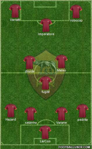 AS Roma Formation 2015