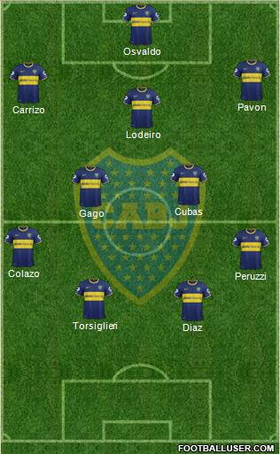 Boca Juniors Formation 2015
