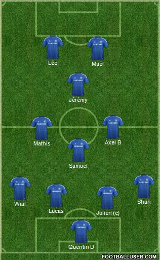 Chelsea Formation 2015