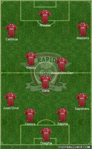 AFC Rapid Bucharest 4-1-4-1 football formation