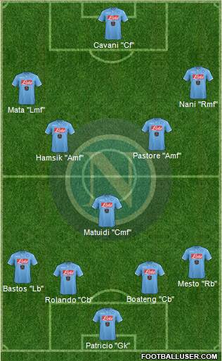 Napoli Formation 2015