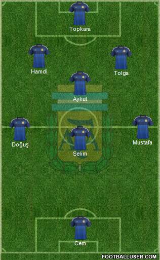 Argentina Formation 2015