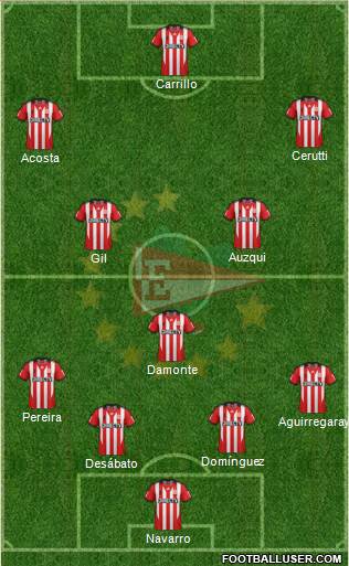 Estudiantes de La Plata Formation 2015