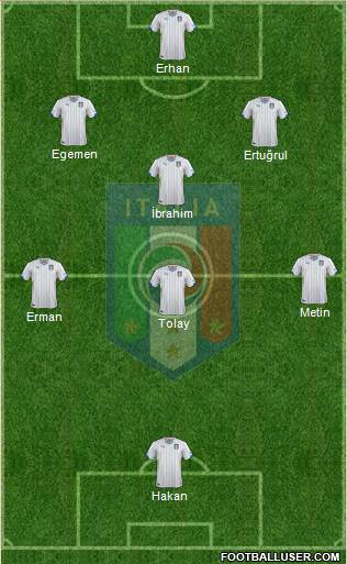 Italy Formation 2015