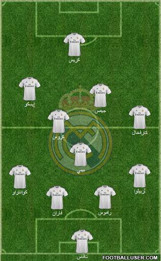 Real Madrid C.F. Formation 2015
