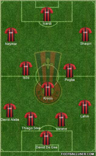 NK Celik Zenica Formation 2015