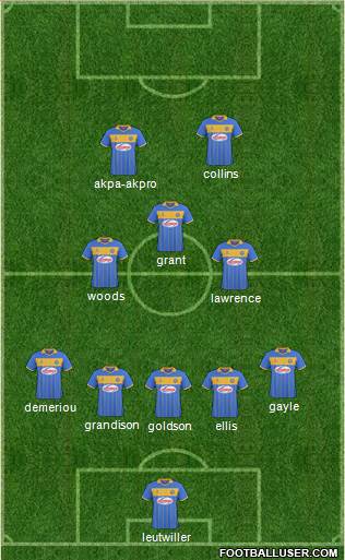 Shrewsbury Town Formation 2015