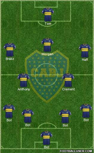 Boca Juniors Formation 2015