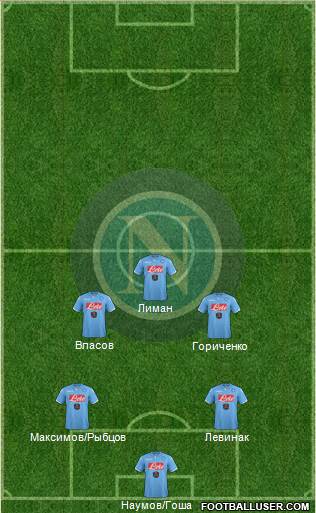 Napoli Formation 2015