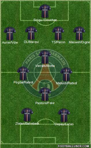 Paris Saint-Germain Formation 2015