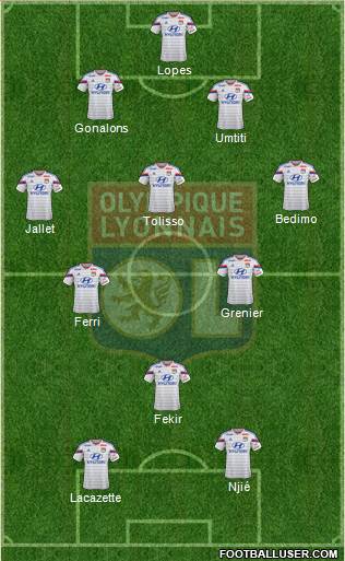 Olympique Lyonnais Formation 2015