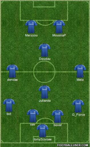 Chelsea Formation 2015