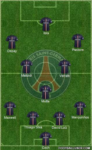 Paris Saint-Germain Formation 2015