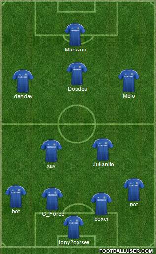 Chelsea Formation 2015
