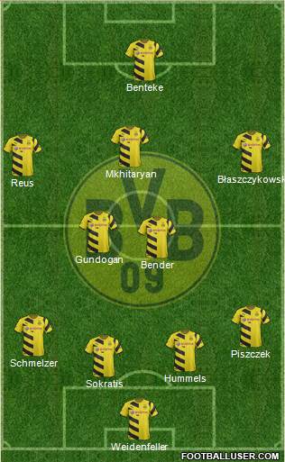 Borussia Dortmund Formation 2015