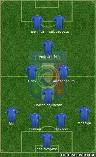 Italy Formation 2015