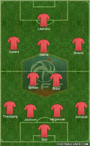 France Formation 2015