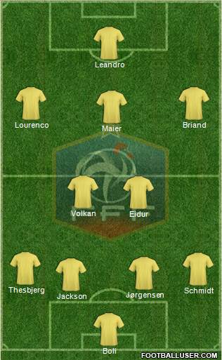 France Formation 2015