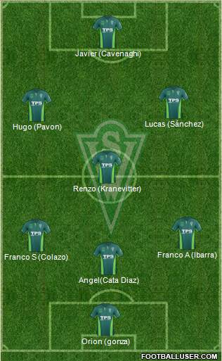 CD Santiago Wanderers S.A.D.P. Formation 2015