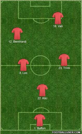 Tottenham Hotspur Formation 2015
