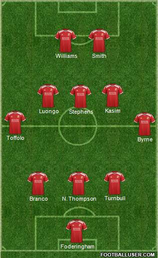 Swindon Town Formation 2015