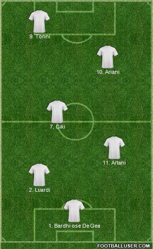 Tottenham Hotspur Formation 2015
