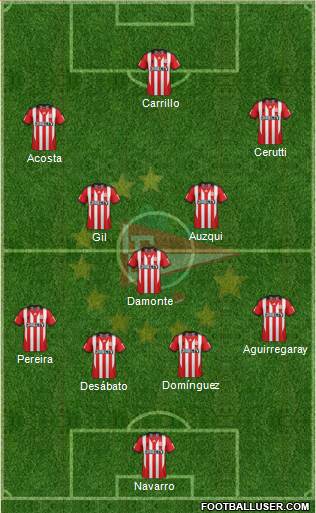 Estudiantes de La Plata Formation 2015