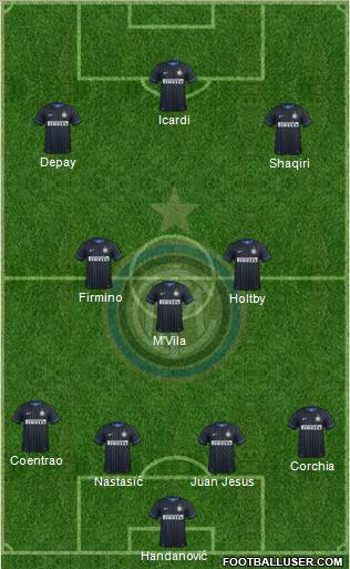 F.C. Internazionale Formation 2015
