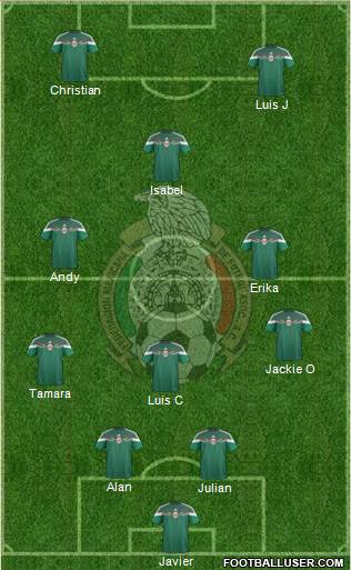 Mexico Formation 2015