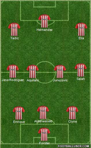 Southampton Formation 2015