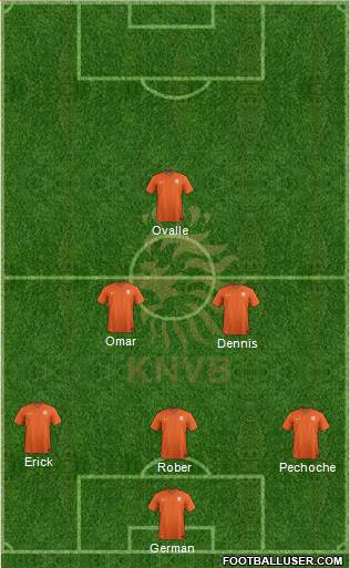 Holland Formation 2015