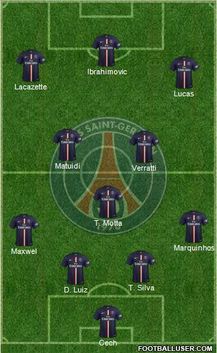 Paris Saint-Germain Formation 2015