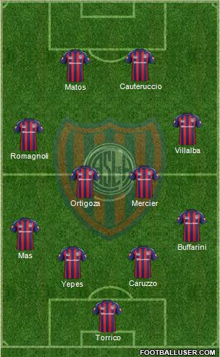 San Lorenzo de Almagro Formation 2015