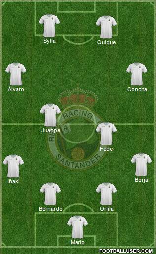 R. Racing Club S.A.D. Formation 2015