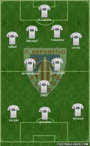 C.D. Lugo Formation 2015