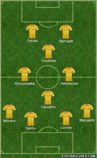 Liverpool Formation 2015