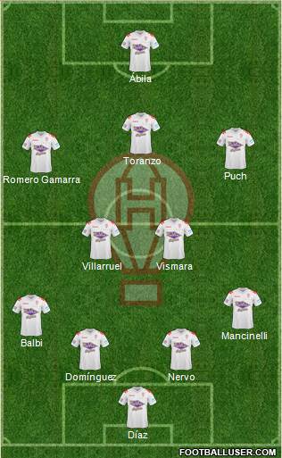Huracán Formation 2015
