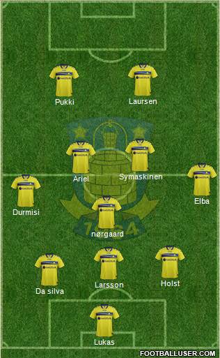 Brøndbyernes Idrætsforening Formation 2015
