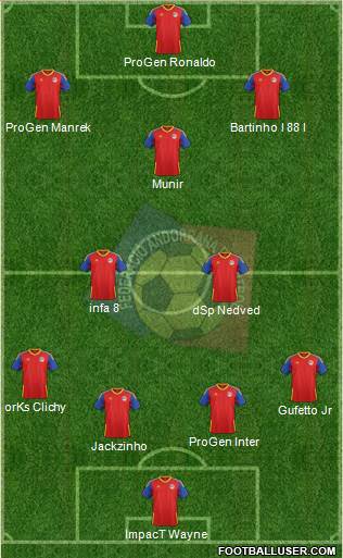 Andorra Formation 2015