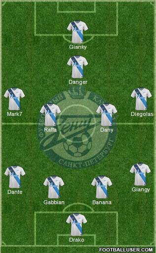 Zenit St. Petersburg Formation 2015