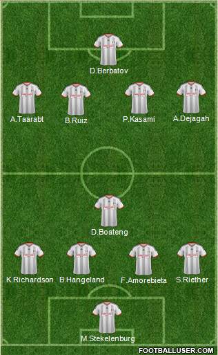 Fulham Formation 2015