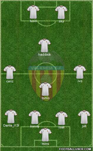 Valencia C.F., S.A.D. Formation 2015