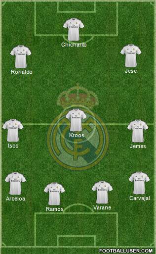 Real Madrid C.F. Formation 2015