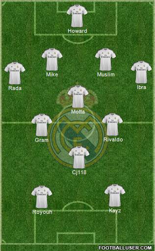 Real Madrid C.F. Formation 2015