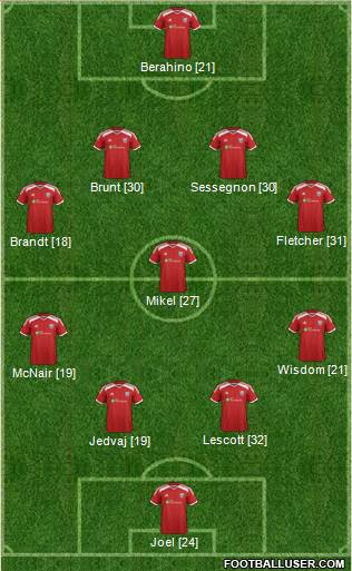 West Bromwich Albion Formation 2015