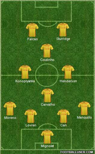 Liverpool Formation 2015