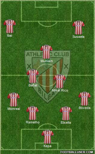 Athletic Club Formation 2015