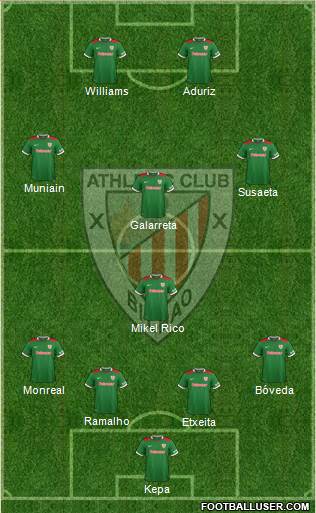 Athletic Club Formation 2015