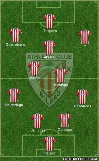 Athletic Club Formation 2015