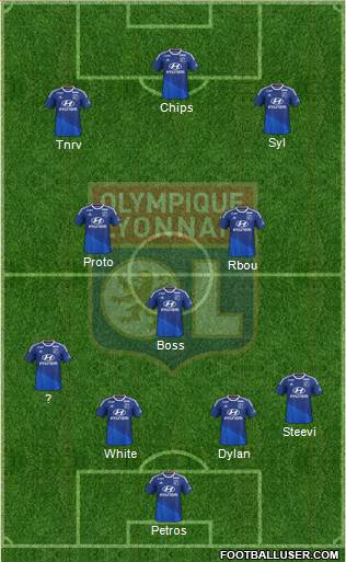 Olympique Lyonnais Formation 2015